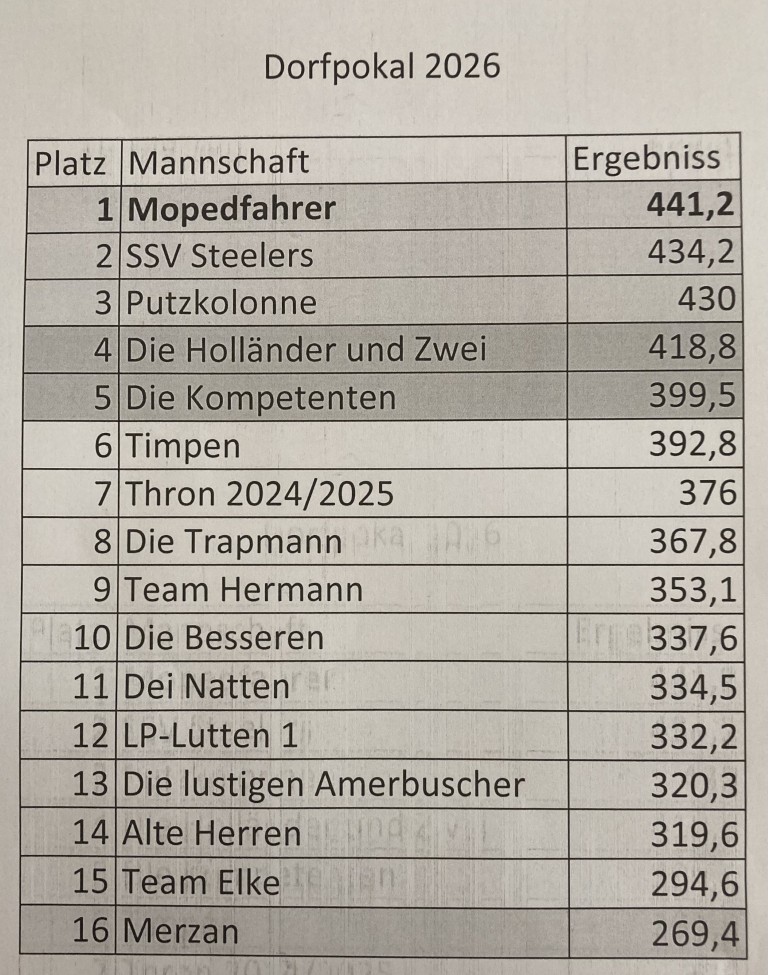 Dorfpokal2026 1 Mittel